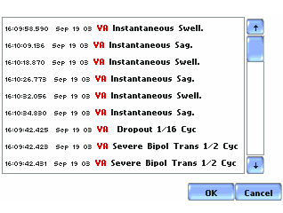 Power Quality Diagnostics