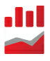 TED5000 Delivers interactive charts that display a number of data points