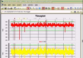 Dranetz DVE-PX DranView Ent for PX5, PX5-400, 4400, PowerVisa, Includes DranSet 2-