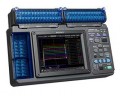 Hioki LR8401-20 Memory HiLogger, 30 Channels, 300 V-