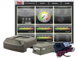 TED Pro Home Residential Energy Monitoring System-